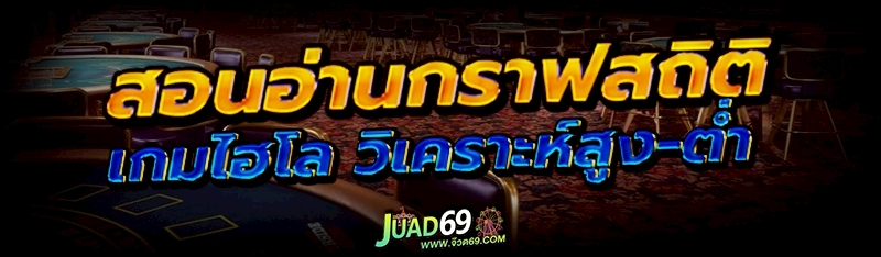 เกมไฮโล